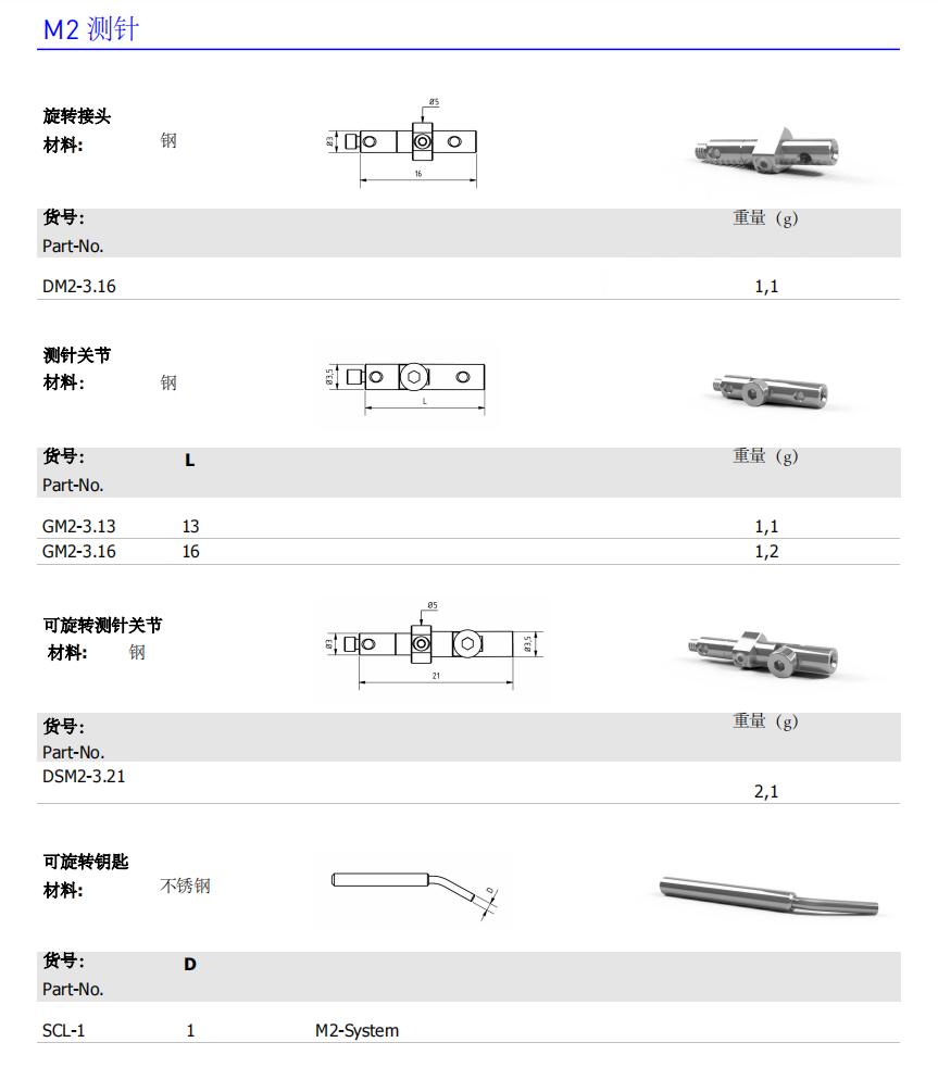 1706081295360824.png image.png